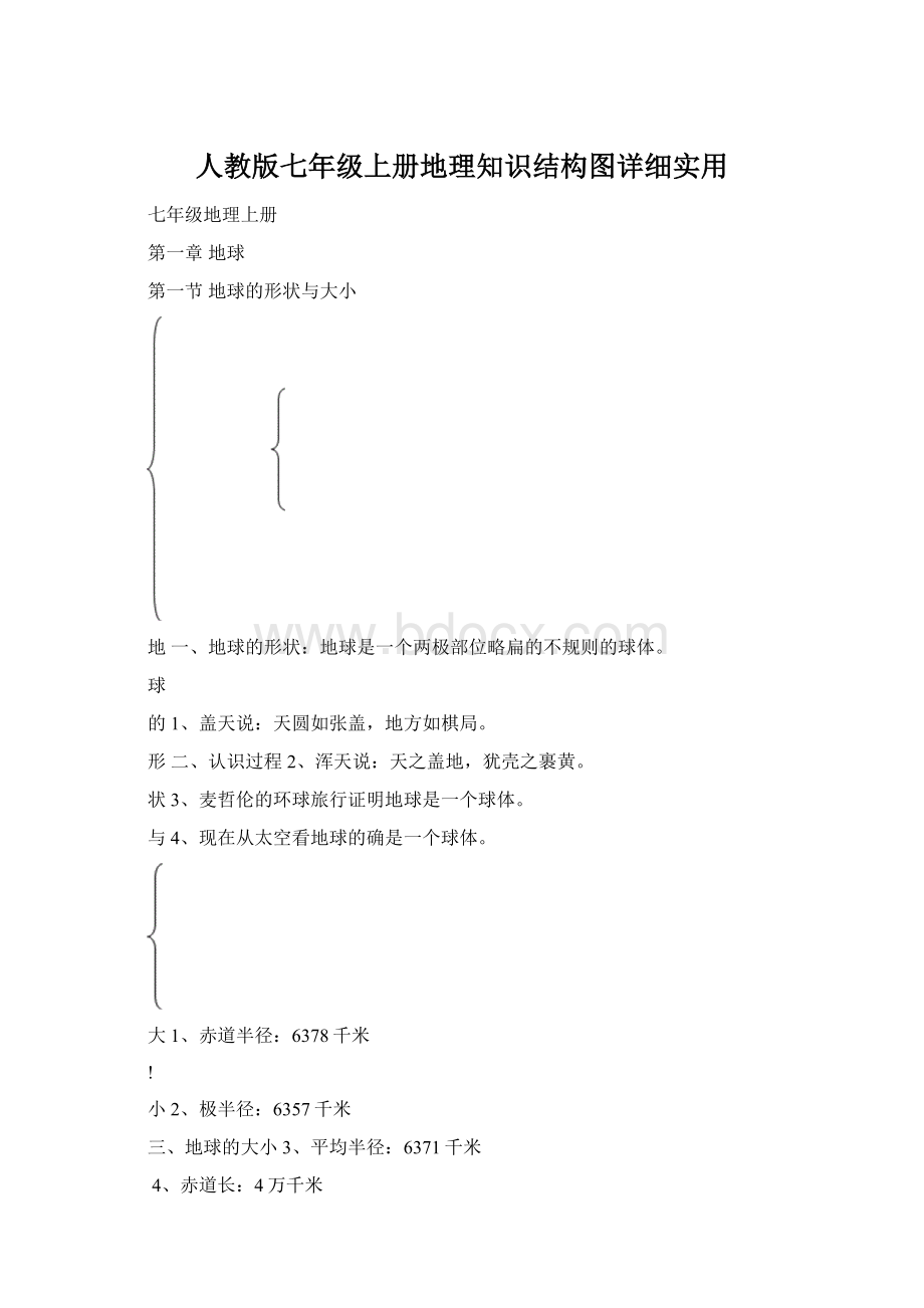 人教版七年级上册地理知识结构图详细实用.docx