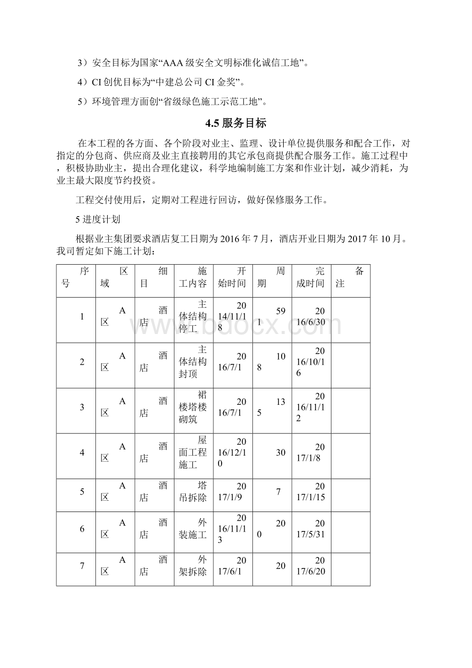 万达广场129A地块酒店复工施工方案文档格式.docx_第3页