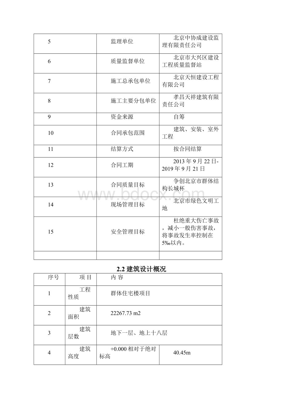 回填土施工方案Word文档格式.docx_第2页