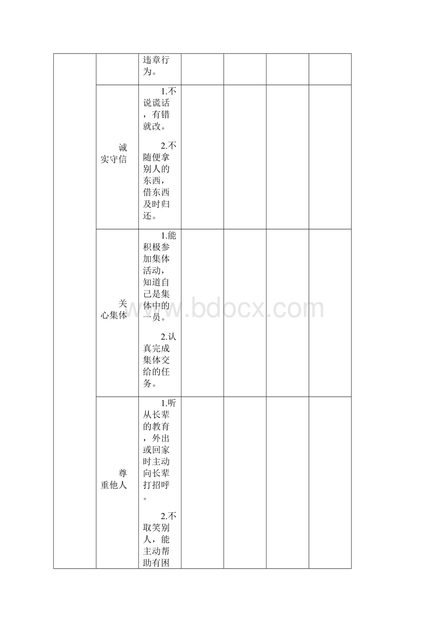 黄前镇黄前小学学生综合素质评价方案.docx_第3页