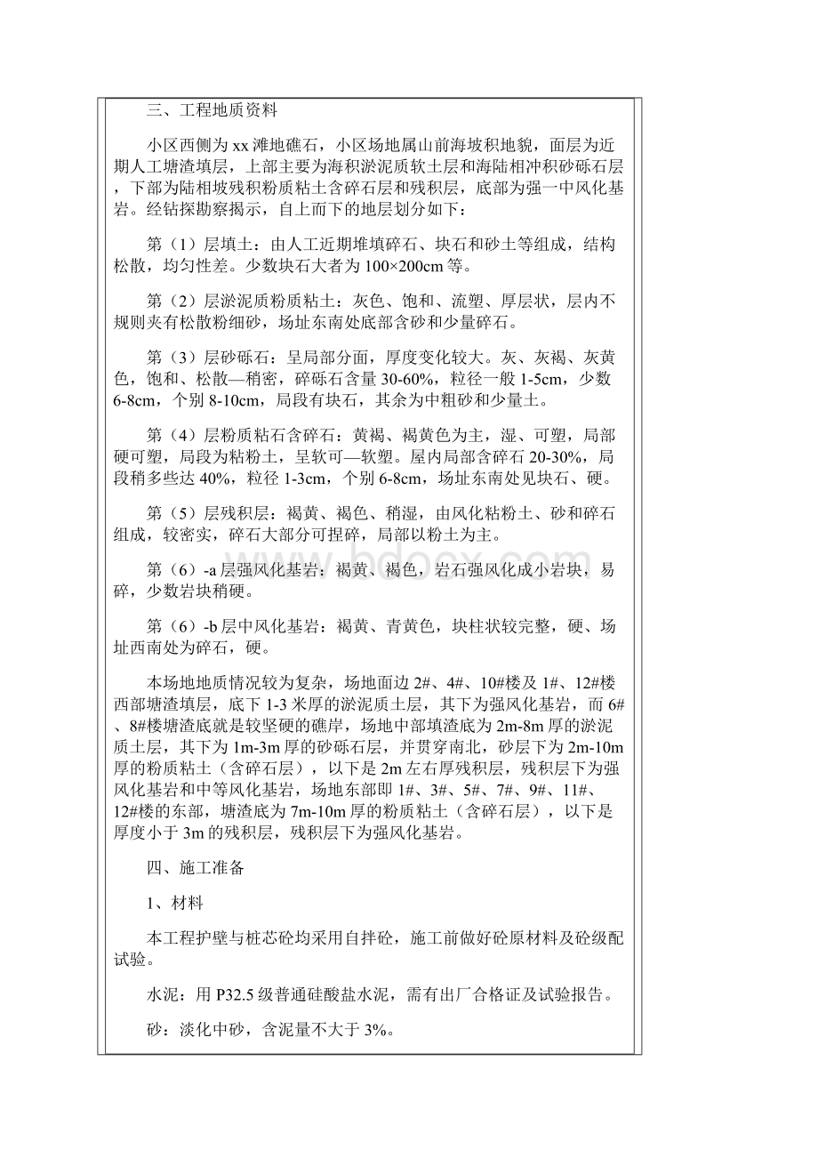 人工挖孔桩施工方案.docx_第2页