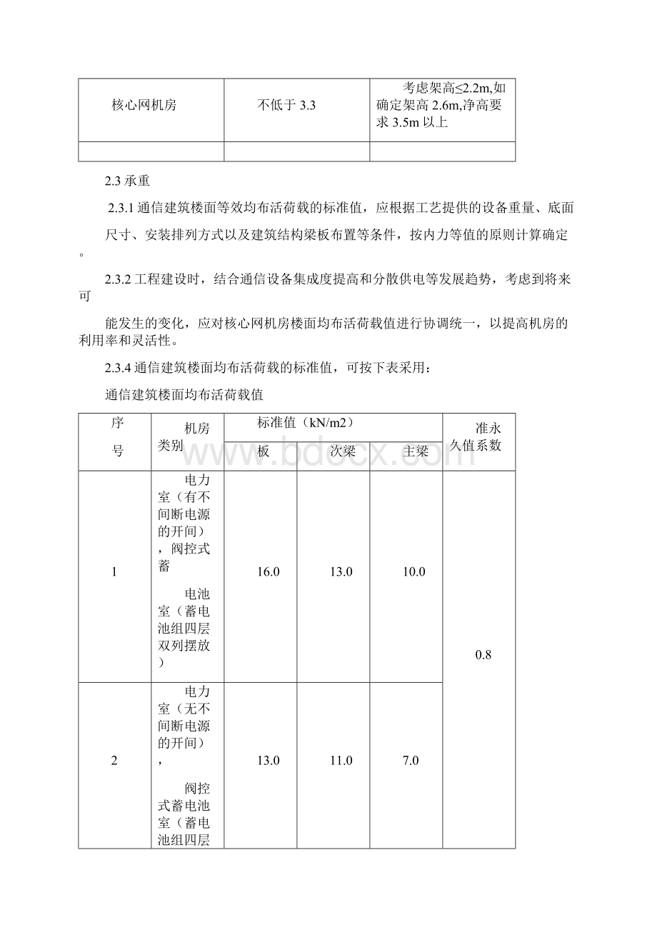 机房设备安装规范.docx_第2页