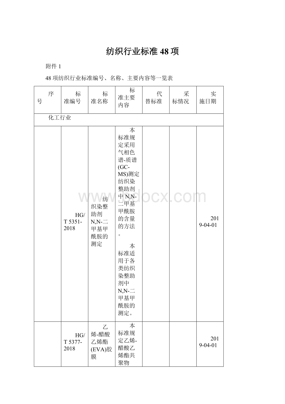 纺织行业标准48项.docx