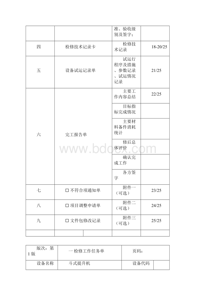 斗式提升机检修文件包.docx_第3页