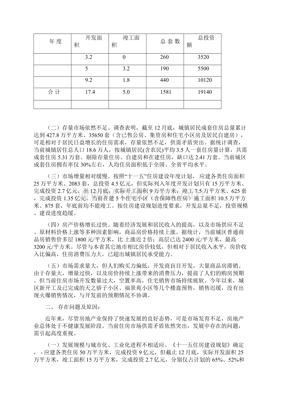 洛南县房地产业发展情况调研报告Word文档下载推荐.docx_第2页