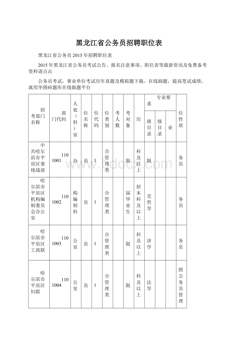 黑龙江省公务员招聘职位表.docx_第1页