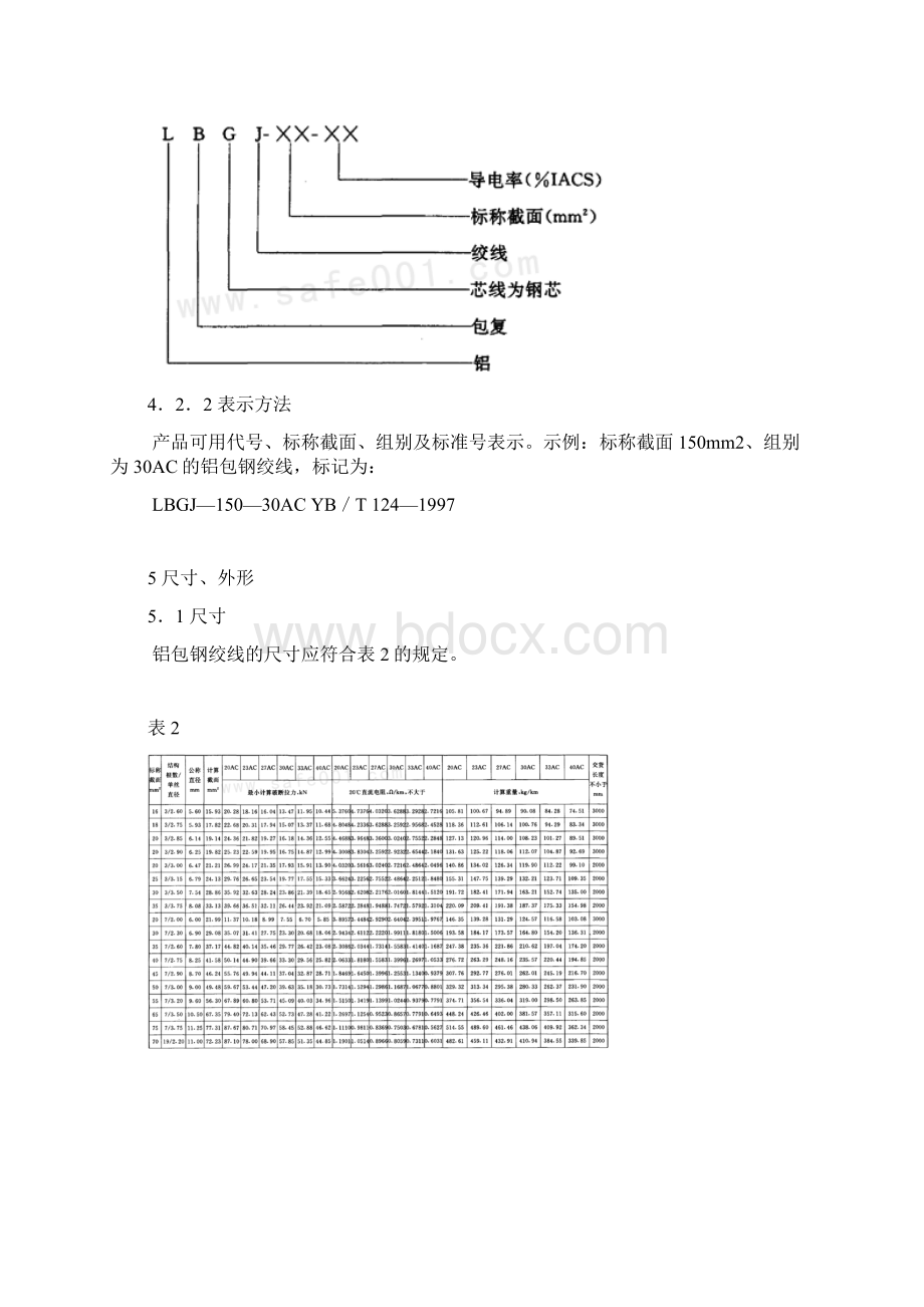 铝包钢绞线技术参数Word文档格式.docx_第3页