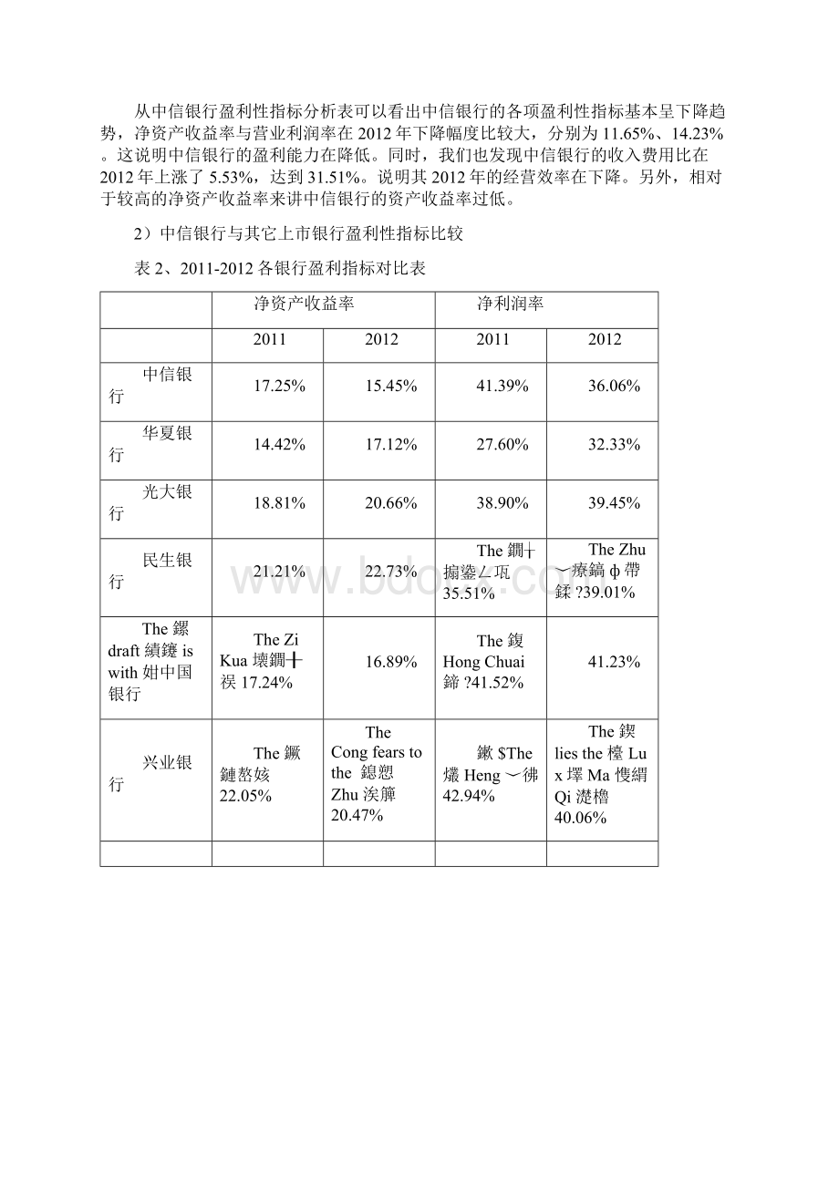 最新中信银行财务分析资料.docx_第3页