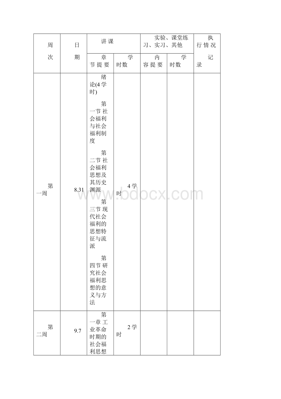 现代社会福利思想教案教学文件全Word文档下载推荐.docx_第2页