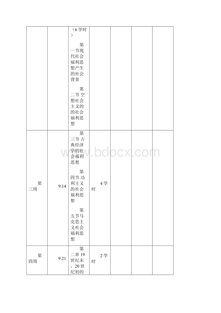 现代社会福利思想教案教学文件全Word文档下载推荐.docx_第3页