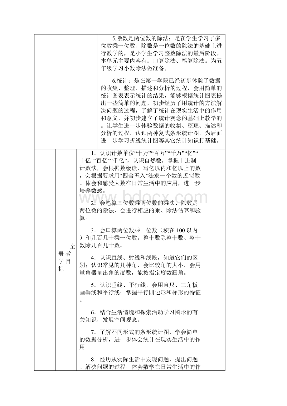 人教版7册数学计划及单元计划Word格式文档下载.docx_第2页