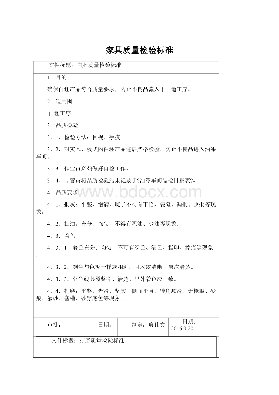 家具质量检验标准.docx_第1页