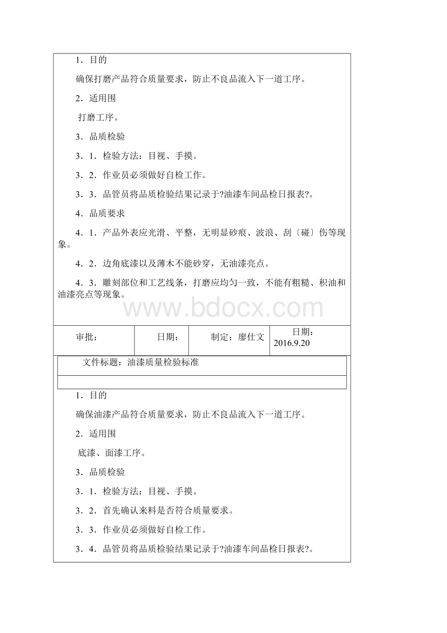 家具质量检验标准.docx_第2页