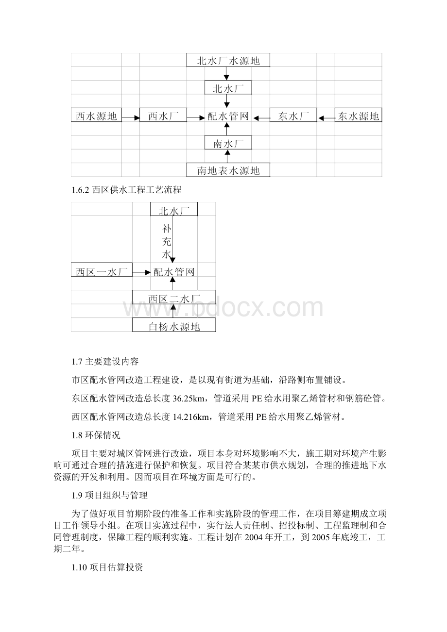 XXX市配水管网工程项目可行性研究报告Word格式.docx_第3页