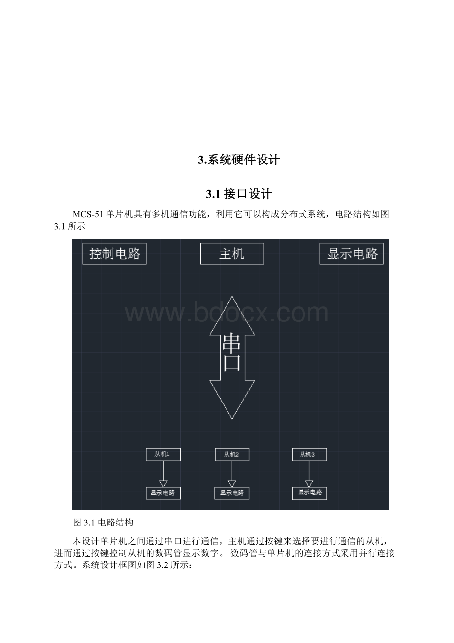 单片机多机通信课程设计Word文件下载.docx_第3页