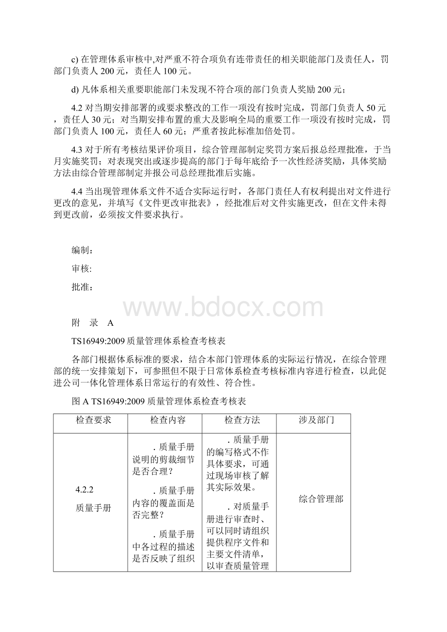 TS16949质量管理体系日常检查考核办法文档格式.docx_第3页