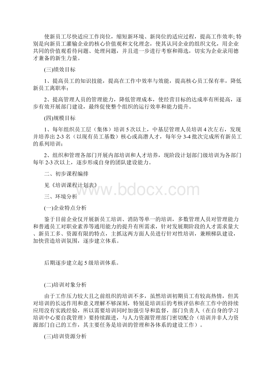 培训工作分析报告.docx_第2页