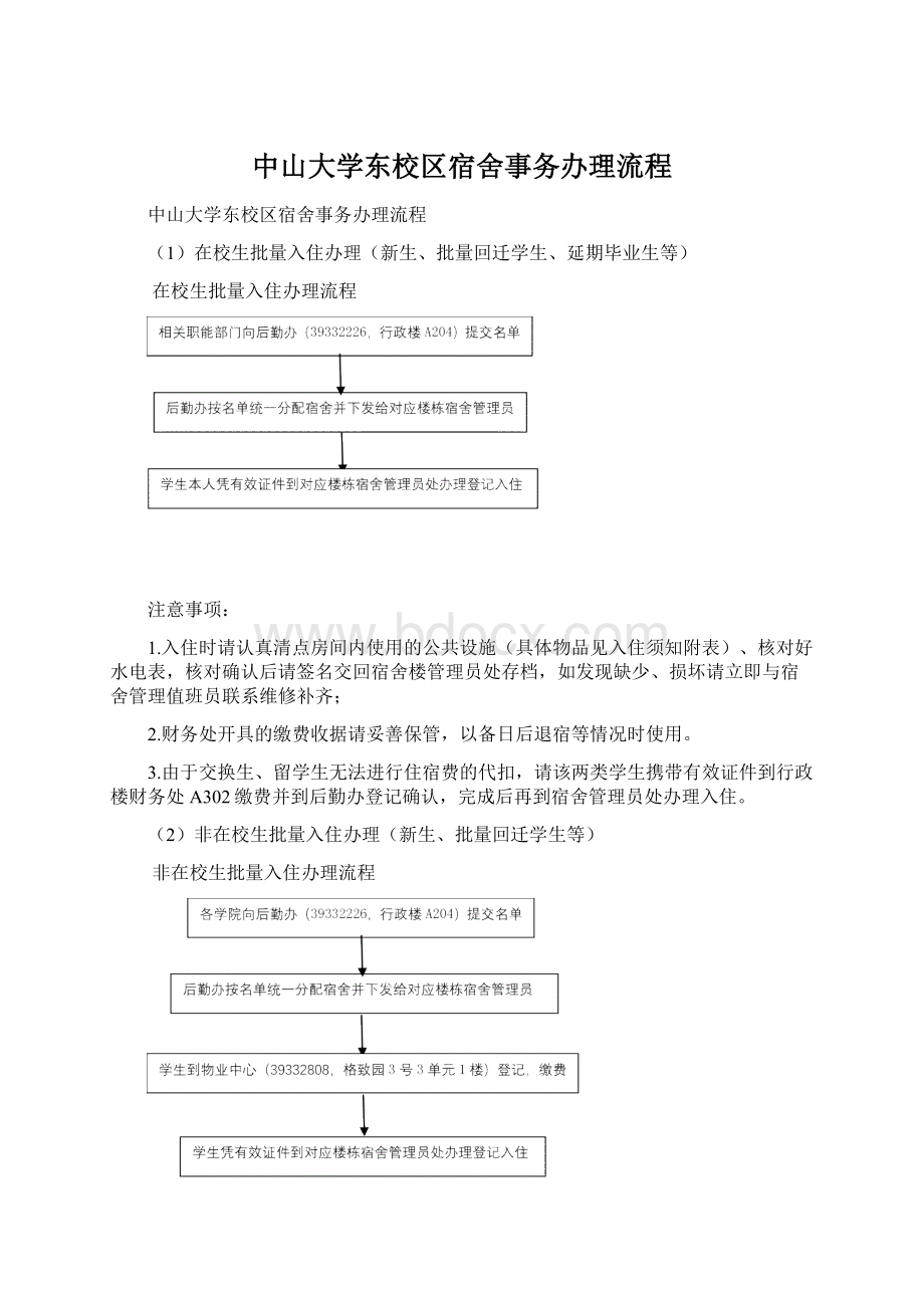 中山大学东校区宿舍事务办理流程.docx