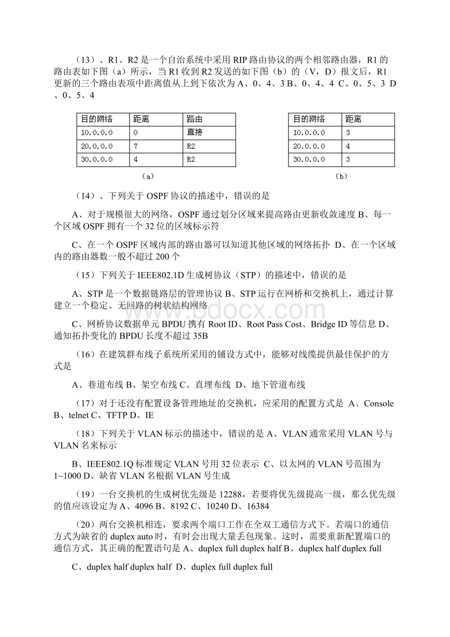 全国计算机四级网工真题.docx_第3页