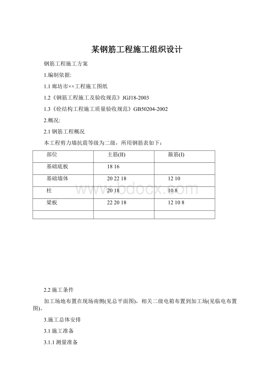 某钢筋工程施工组织设计Word格式文档下载.docx