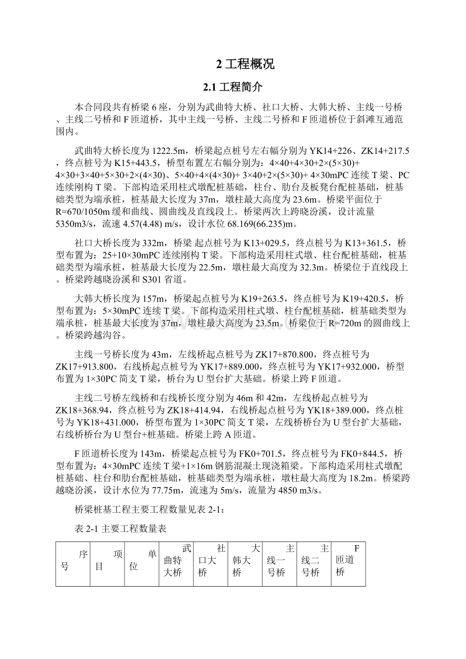 福寿高速A2标人工挖孔桩施工方案.docx_第2页