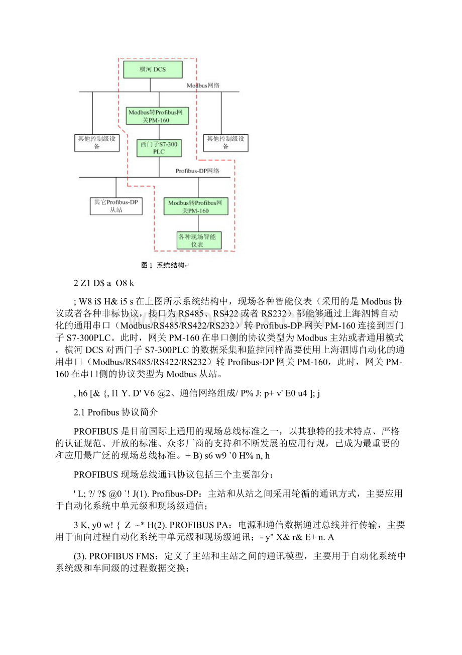 modbus与profibus间的区别.docx_第2页