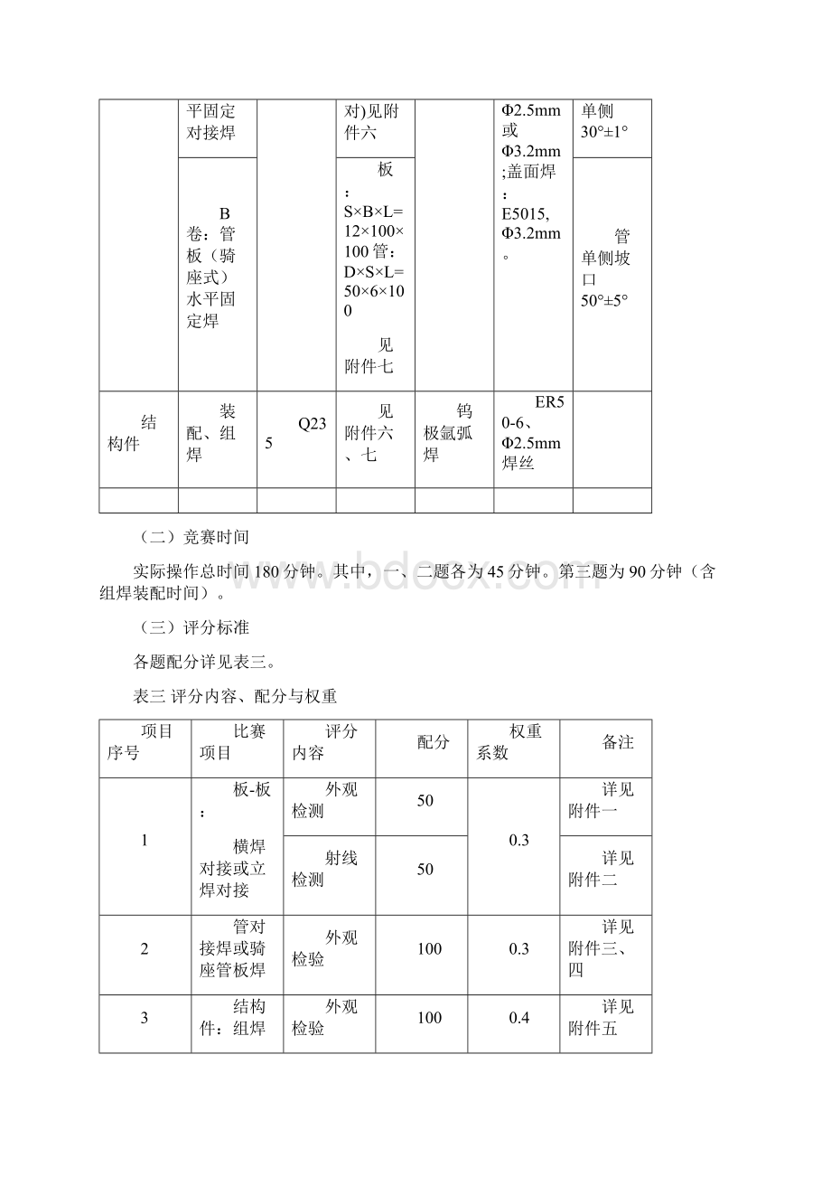 各种中职焊工技能大赛试题Word文档下载推荐.docx_第2页