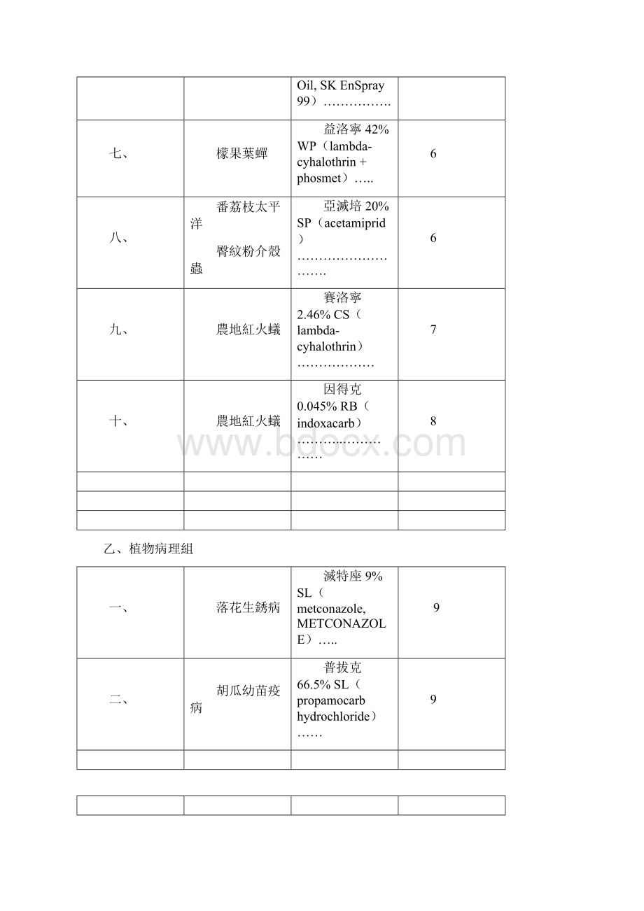 甘蓝纹白蝶拟增列禄芬隆4.docx_第3页