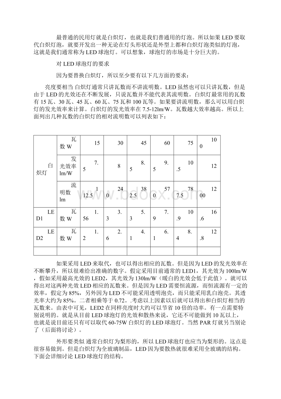 LED球泡灯知识整理.docx_第2页