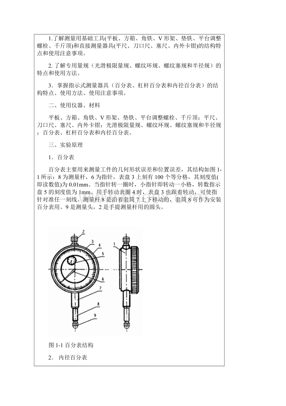 检测实验报告.docx_第2页