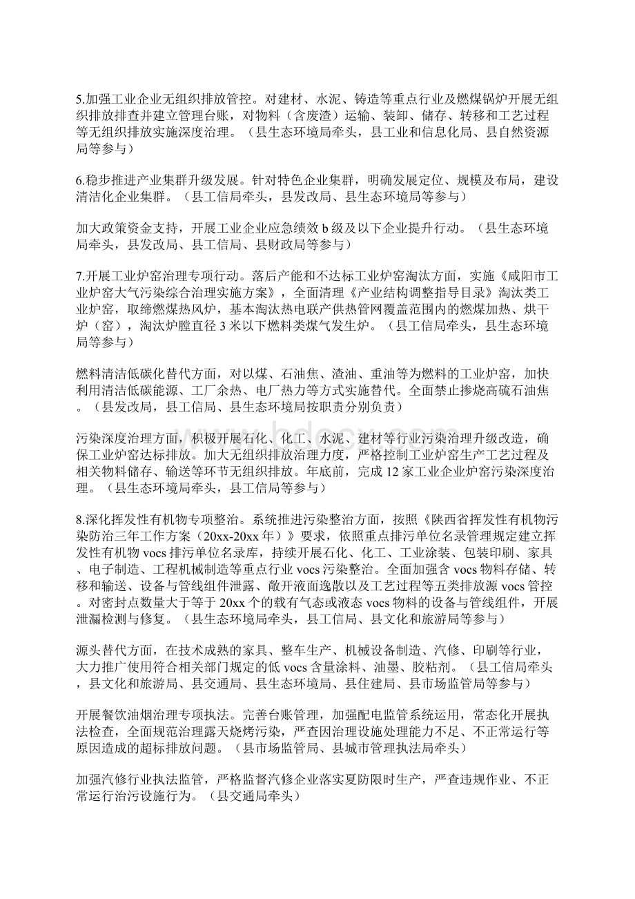 县蓝天保卫战工作方案.docx_第2页