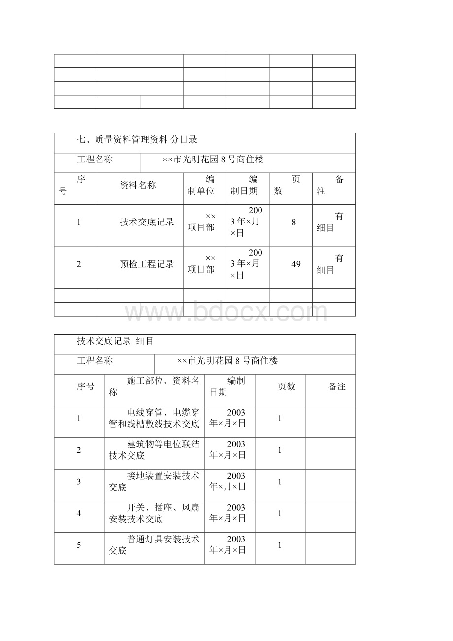 第六册建筑电气工程施工资料.docx_第3页