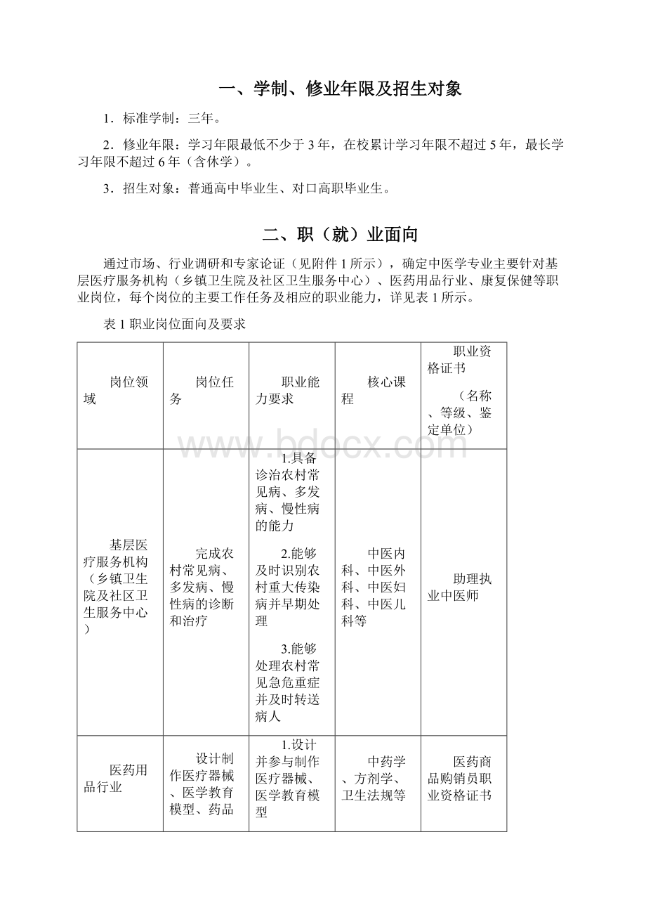 中医学专业建设副本Word格式.docx_第3页