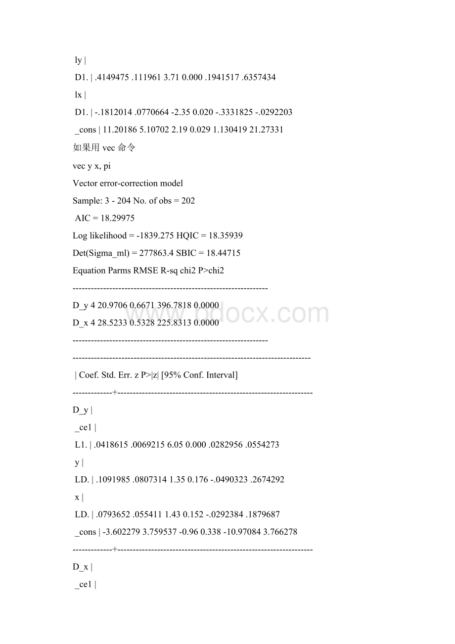 stata误差修正模型讲解.docx_第3页