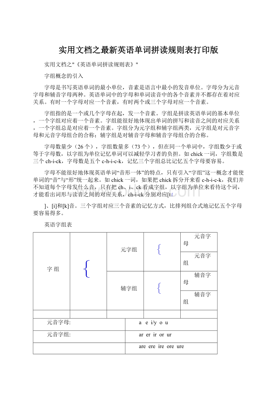 实用文档之最新英语单词拼读规则表打印版.docx