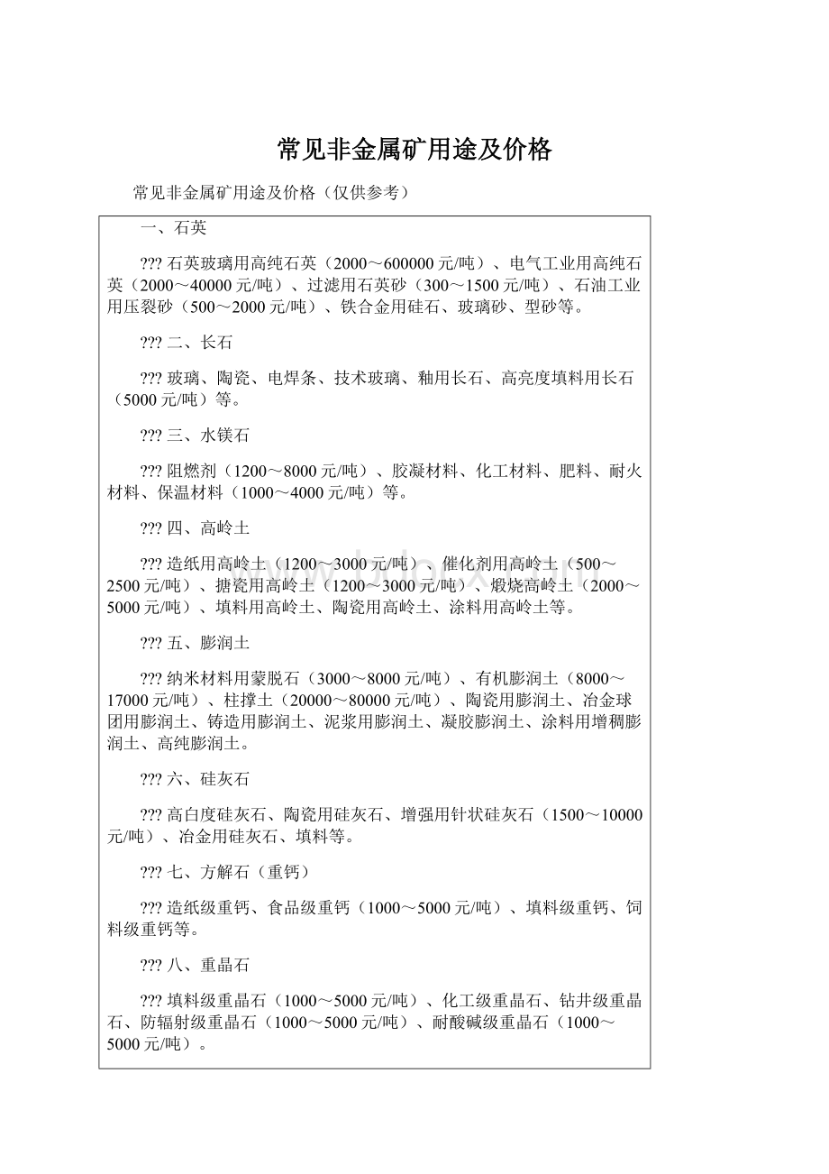 常见非金属矿用途及价格Word文件下载.docx_第1页