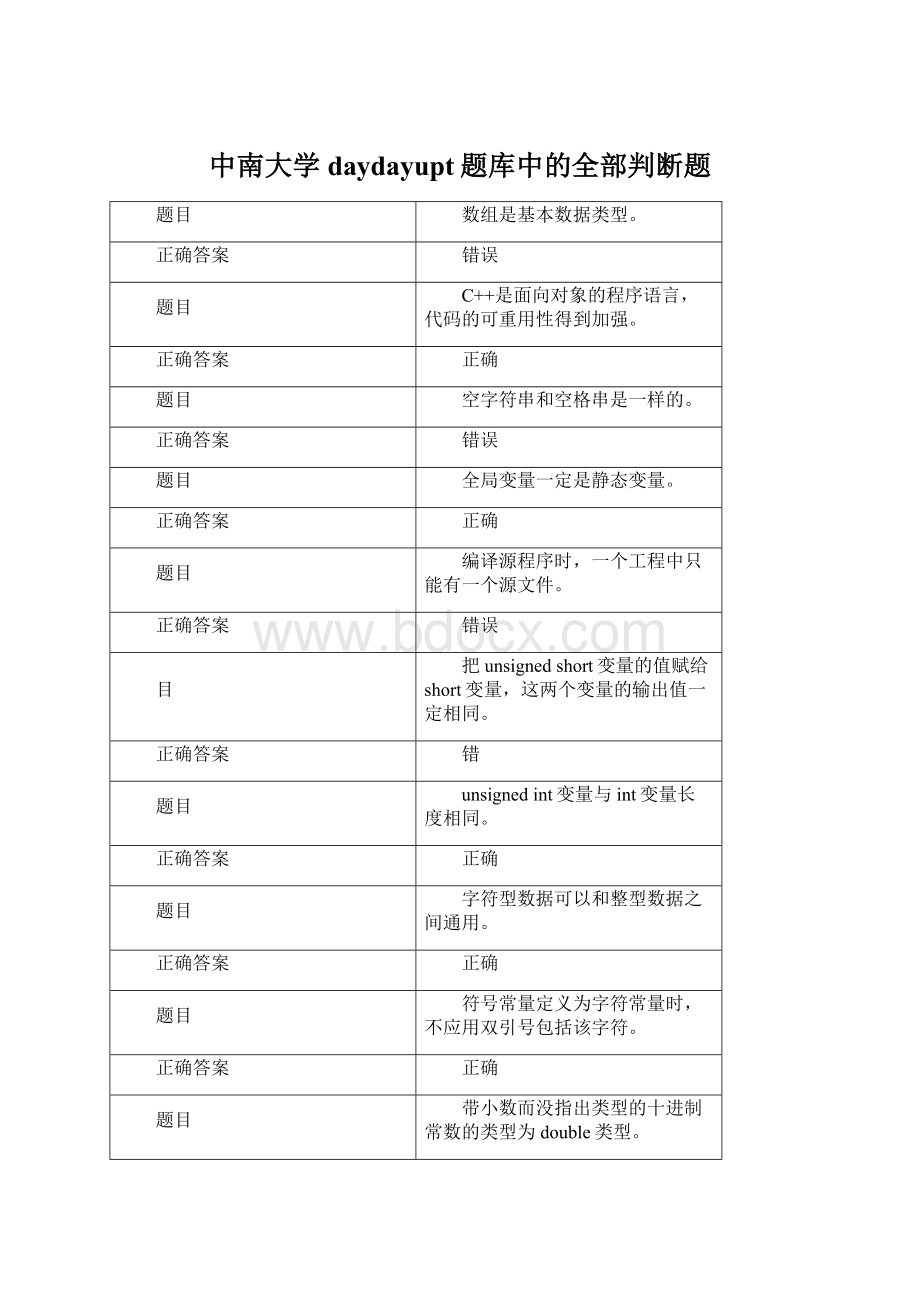 中南大学daydayupt题库中的全部判断题.docx_第1页