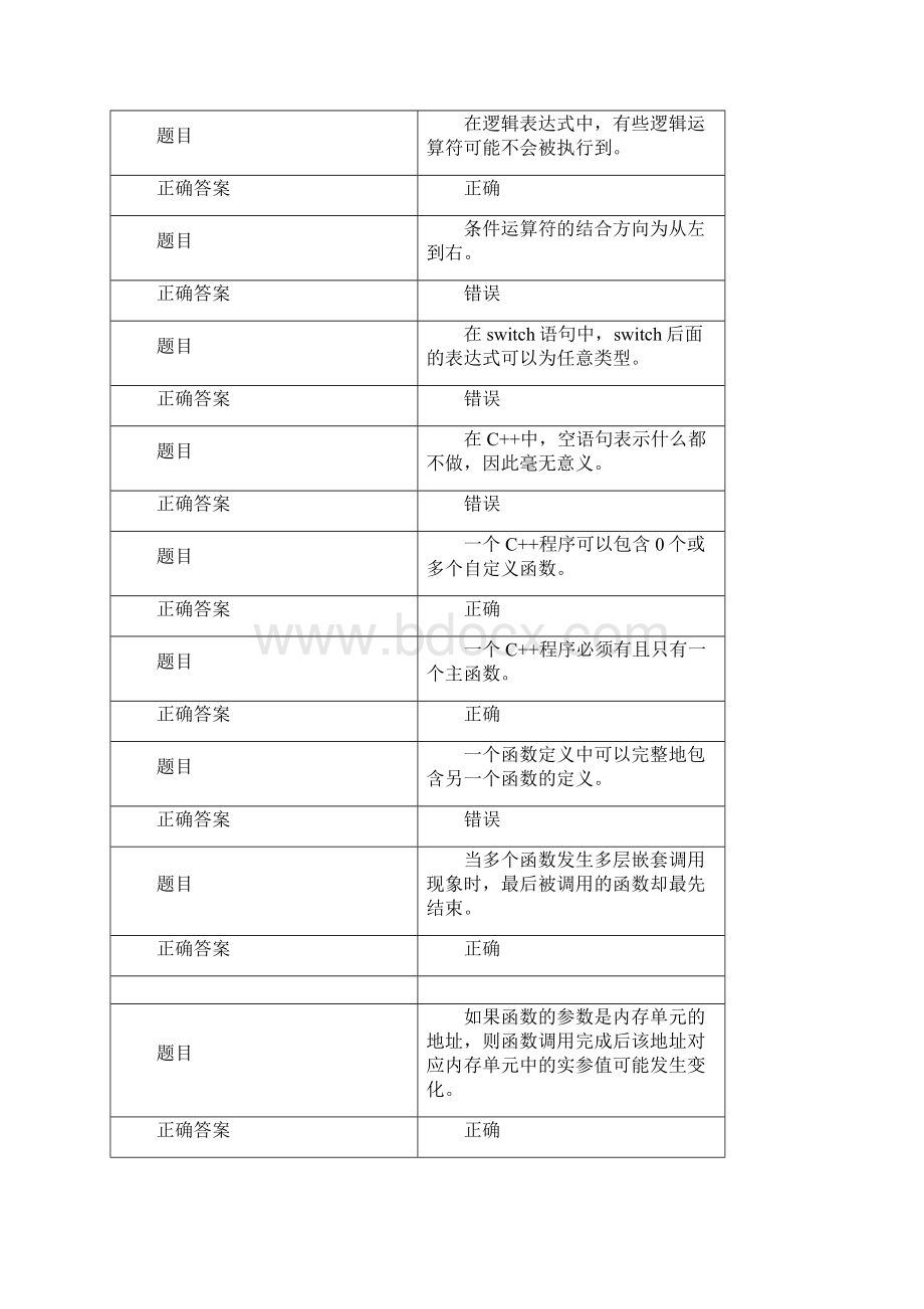 中南大学daydayupt题库中的全部判断题.docx_第3页