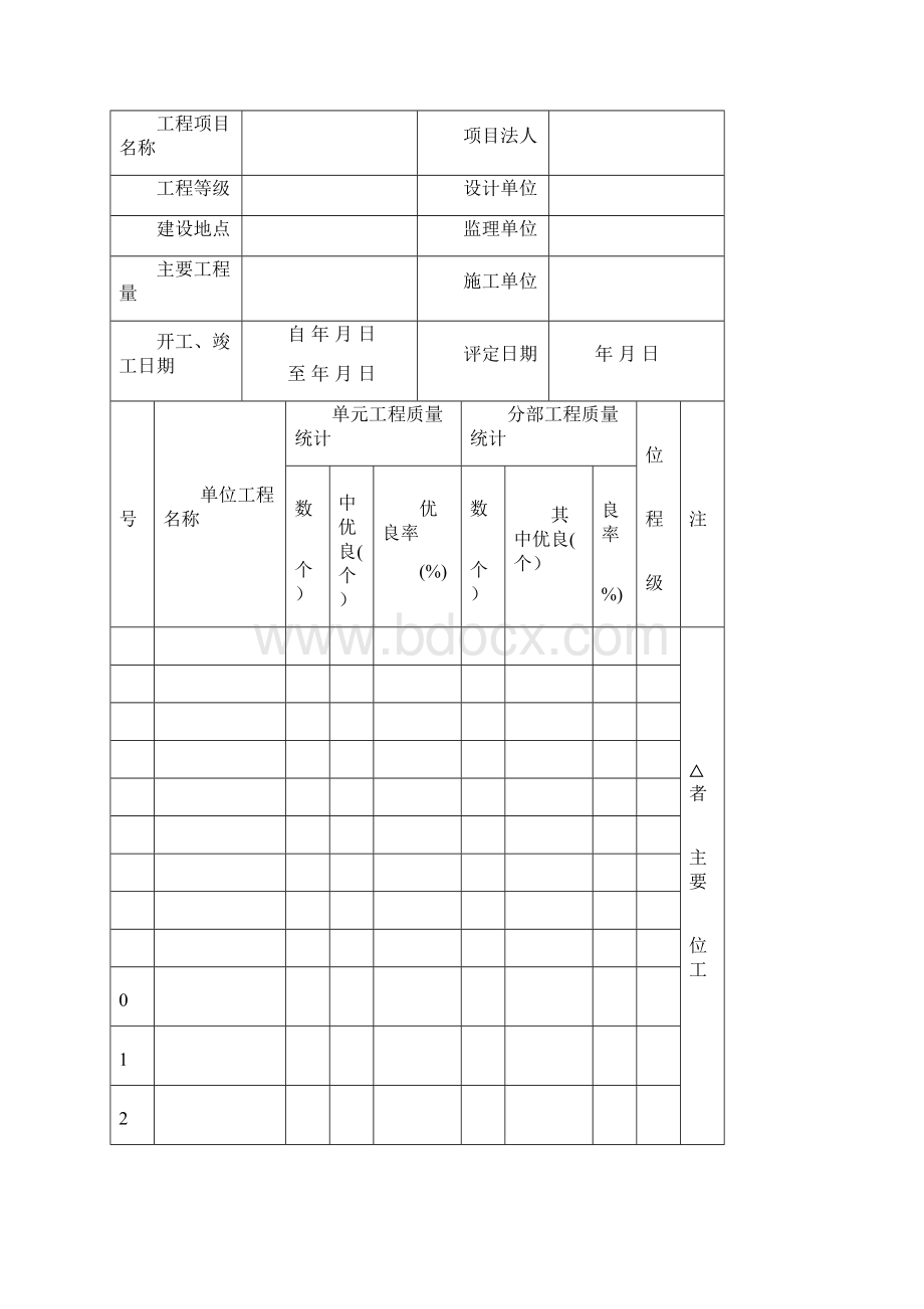 重要隐蔽关键部位.docx_第2页