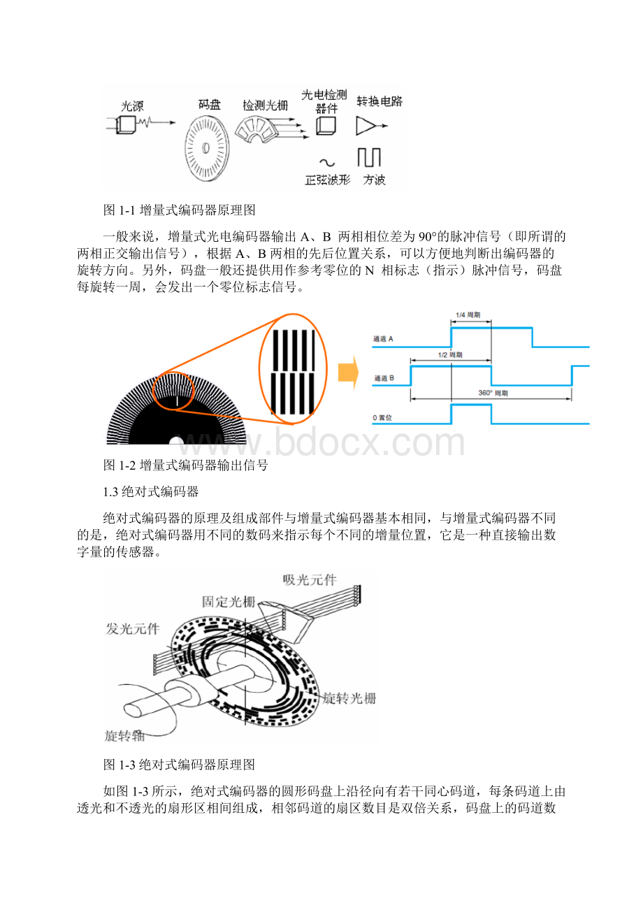 编码器输出形式.docx_第2页