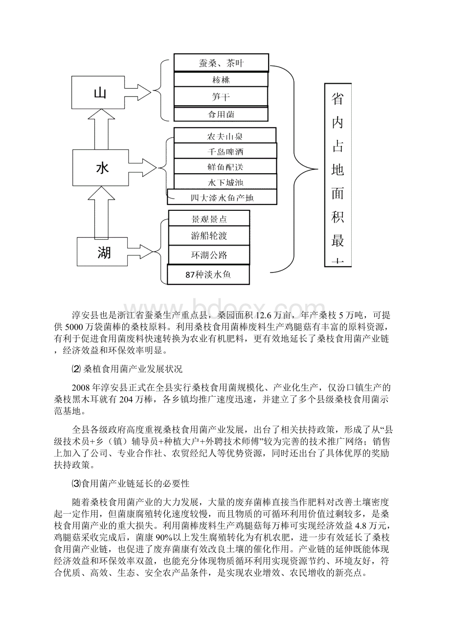 菌棒废料循环利用栽培鸡腿菇项目可行性研究报告精品.docx_第3页