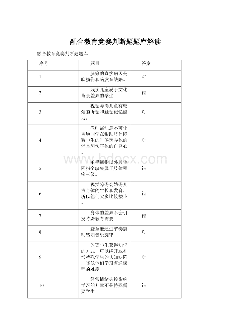 融合教育竞赛判断题题库解读.docx