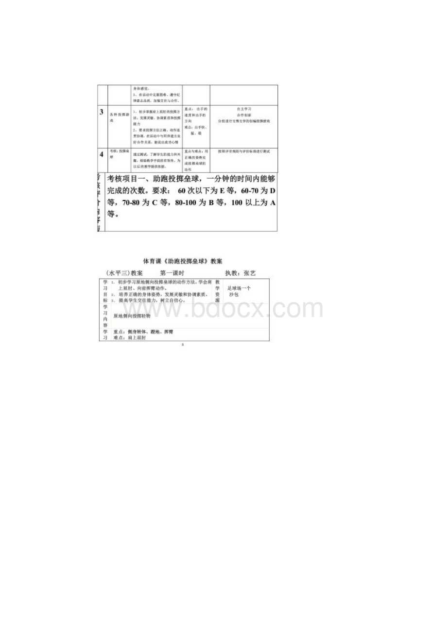 助跑投掷垒球单元计划和课时教案Word文档下载推荐.docx_第3页