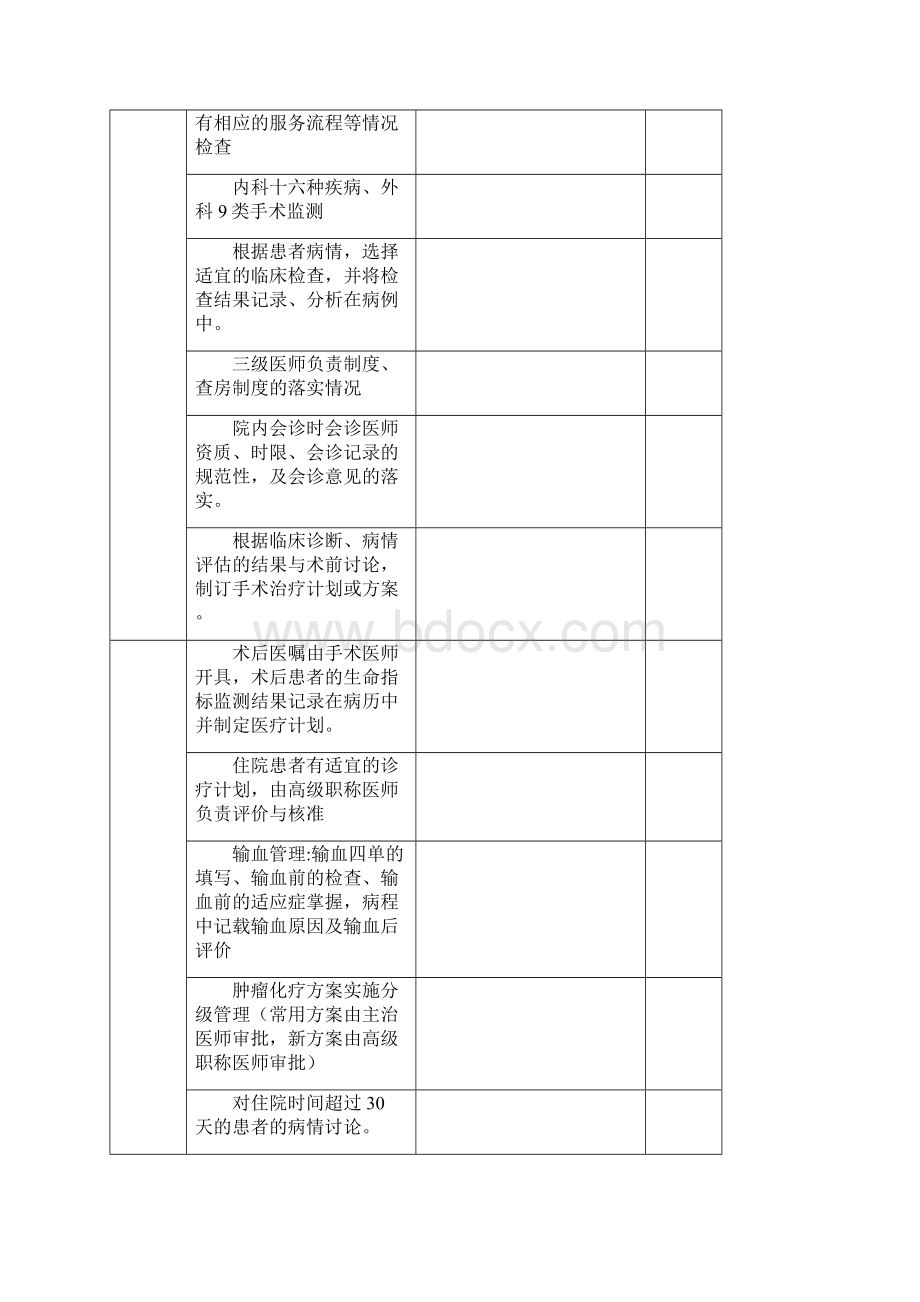 医务科督导检查表要点Word格式文档下载.docx_第2页