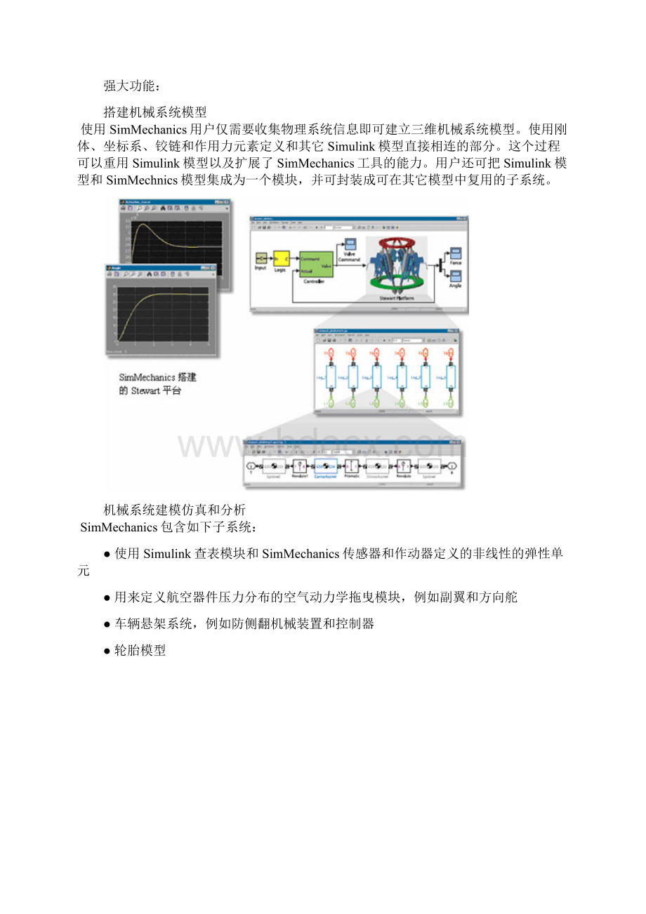 Matlab中的Simulink和SimMechanics做仿真Word文档格式.docx_第2页