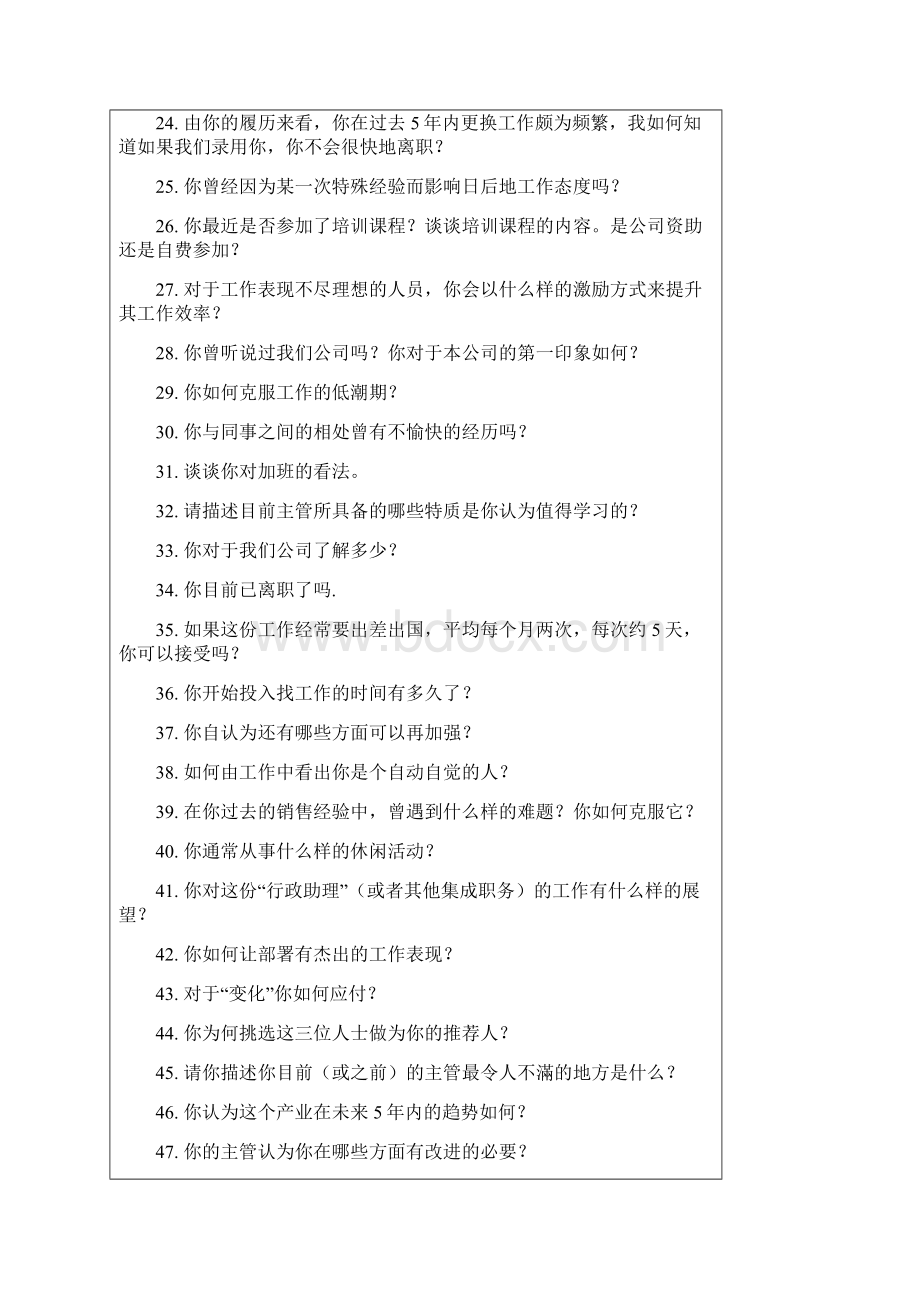 面试时的100个关键问题Word文件下载.docx_第2页