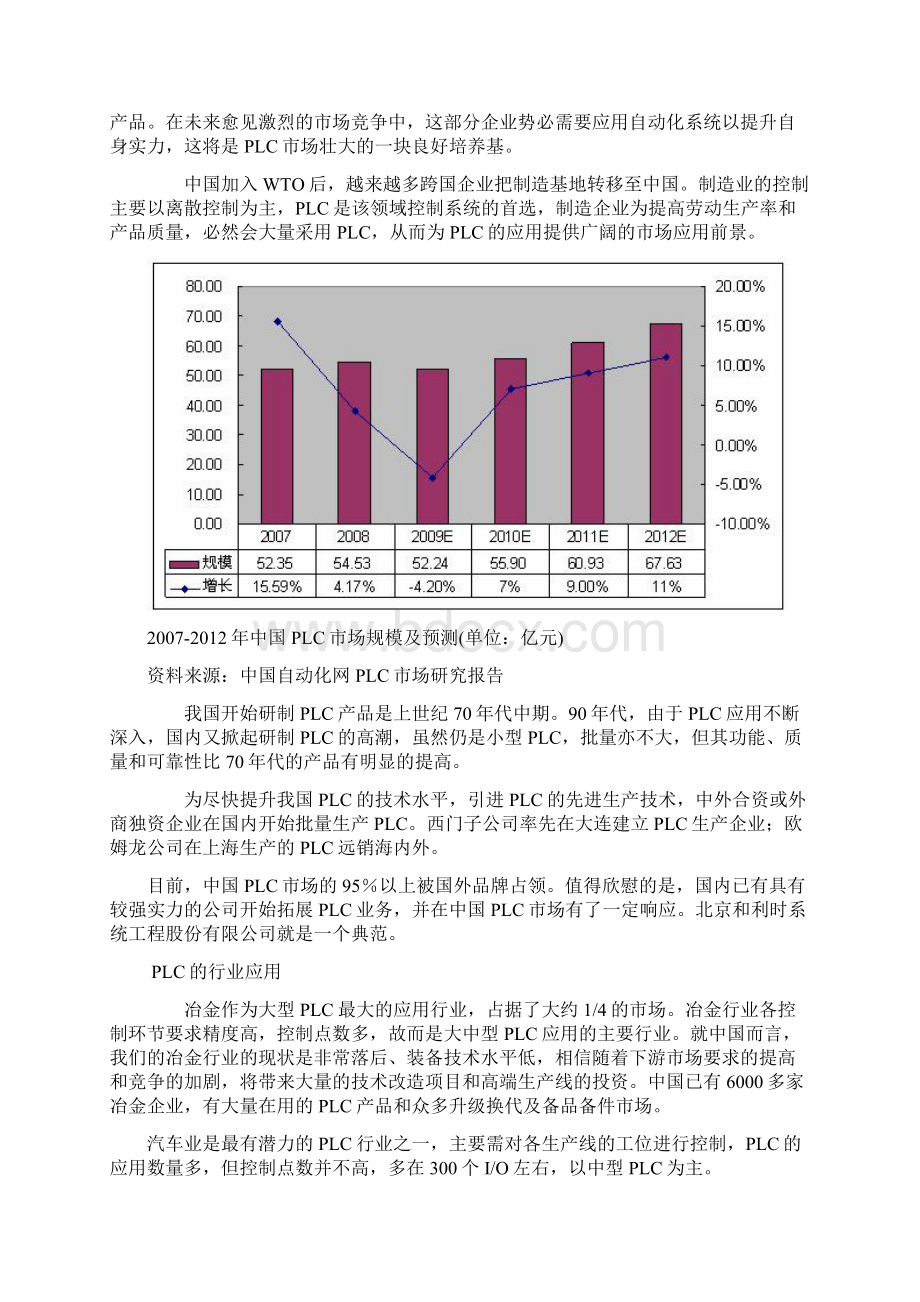 基于西门子PLC液体药品成分混合的控制设计毕业设计Word下载.docx_第3页