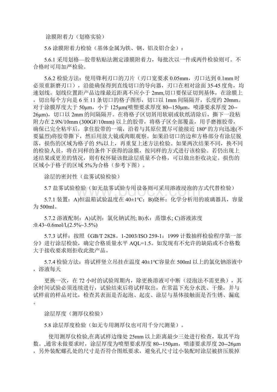 喷塑发黑电镀磷化阳极氧化检验标准文档格式.docx_第2页