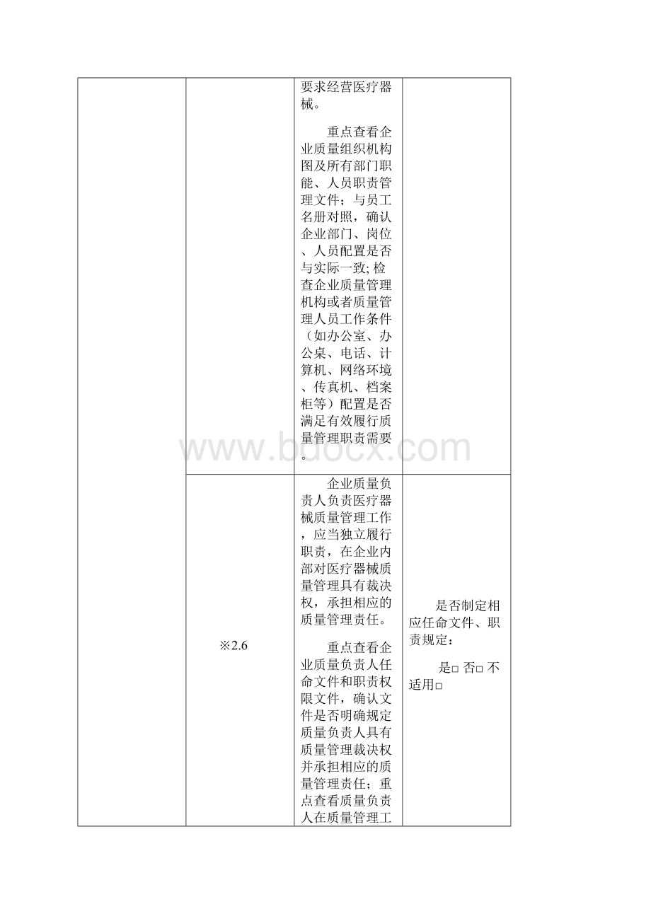 医疗器械经营质量管理规范自查表Word文档下载推荐.docx_第2页