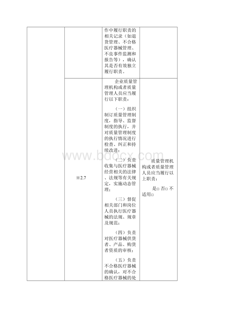 医疗器械经营质量管理规范自查表Word文档下载推荐.docx_第3页